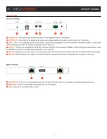 Preview for 8 page of A-Neuvideo ANI-1082UHD Instruction Manual