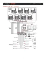 Preview for 33 page of A-Neuvideo ANI-1082UHD Instruction Manual