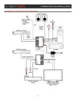 Preview for 34 page of A-Neuvideo ANI-1082UHD Instruction Manual