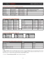 Preview for 36 page of A-Neuvideo ANI-1082UHD Instruction Manual