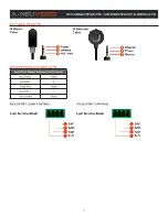 Предварительный просмотр 8 страницы A-Neuvideo ANI-28UHDDA Instruction Manual