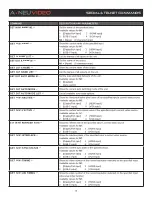 Предварительный просмотр 20 страницы A-Neuvideo ANI-28UHDDA Instruction Manual