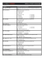 Предварительный просмотр 23 страницы A-Neuvideo ANI-28UHDDA Instruction Manual