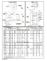 Предварительный просмотр 2 страницы A.O. Smith 0 Specifications