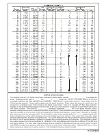 Предварительный просмотр 3 страницы A.O. Smith 0 Specifications