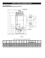 Предварительный просмотр 8 страницы A.O. Smith 104 Series Instruction Manual