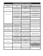 Предварительный просмотр 33 страницы A.O. Smith 104 Series Instruction Manual