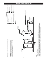 Предварительный просмотр 35 страницы A.O. Smith 104 Series Instruction Manual