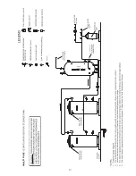 Предварительный просмотр 39 страницы A.O. Smith 104 Series Instruction Manual