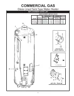 Предварительный просмотр 51 страницы A.O. Smith 104 Series Instruction Manual