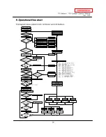 Предварительный просмотр 15 страницы A.O. Smith 110 Service Manual