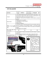 Предварительный просмотр 18 страницы A.O. Smith 110 Service Manual