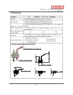 Предварительный просмотр 21 страницы A.O. Smith 110 Service Manual