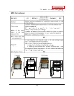 Предварительный просмотр 23 страницы A.O. Smith 110 Service Manual