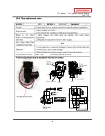 Предварительный просмотр 24 страницы A.O. Smith 110 Service Manual