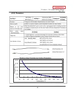 Предварительный просмотр 26 страницы A.O. Smith 110 Service Manual