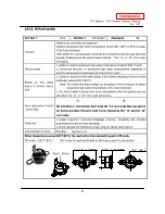 Предварительный просмотр 27 страницы A.O. Smith 110 Service Manual