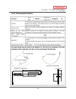 Предварительный просмотр 29 страницы A.O. Smith 110 Service Manual