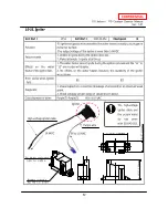 Предварительный просмотр 32 страницы A.O. Smith 110 Service Manual