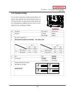 Предварительный просмотр 50 страницы A.O. Smith 110 Service Manual