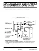 Preview for 8 page of A.O. Smith 300 Series Installation And Operating Manual