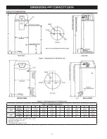 Предварительный просмотр 8 страницы A.O. Smith 300 Series Instruction Manual