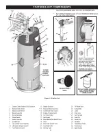 Предварительный просмотр 10 страницы A.O. Smith 300 Series Instruction Manual