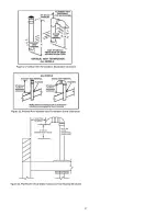 Предварительный просмотр 27 страницы A.O. Smith 300 Series Instruction Manual