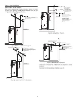 Предварительный просмотр 30 страницы A.O. Smith 300 Series Instruction Manual