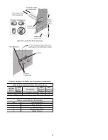 Предварительный просмотр 34 страницы A.O. Smith 300 Series Instruction Manual