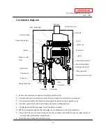 Предварительный просмотр 8 страницы A.O. Smith 710 ASME Service Manual