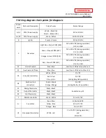 Предварительный просмотр 10 страницы A.O. Smith 710 ASME Service Manual