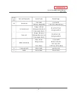 Предварительный просмотр 11 страницы A.O. Smith 710 ASME Service Manual