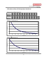 Предварительный просмотр 12 страницы A.O. Smith 710 ASME Service Manual