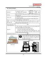 Предварительный просмотр 21 страницы A.O. Smith 710 ASME Service Manual