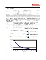 Предварительный просмотр 25 страницы A.O. Smith 710 ASME Service Manual