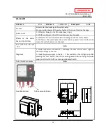 Предварительный просмотр 31 страницы A.O. Smith 710 ASME Service Manual