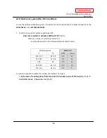 Предварительный просмотр 60 страницы A.O. Smith 710 ASME Service Manual