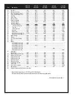 Preview for 4 page of A.O. Smith COF-199 Parts List