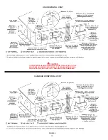 Предварительный просмотр 10 страницы A.O. Smith CYCLONE Xi BTH 500A Owner'S Manual