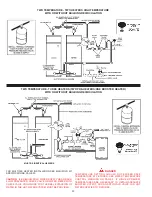 Предварительный просмотр 32 страницы A.O. Smith CYCLONE Xi BTH 500A Owner'S Manual