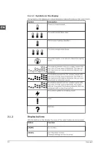 Предварительный просмотр 22 страницы A.O. Smith DRE PLUS Installation, User And Service Manual