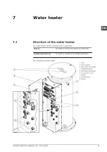 Предварительный просмотр 37 страницы A.O. Smith DRE PLUS Installation, User And Service Manual