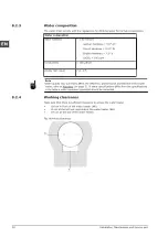 Предварительный просмотр 40 страницы A.O. Smith DRE PLUS Installation, User And Service Manual