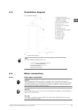 Предварительный просмотр 41 страницы A.O. Smith DRE PLUS Installation, User And Service Manual