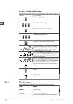 Предварительный просмотр 94 страницы A.O. Smith DRE PLUS Installation, User And Service Manual