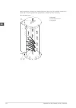 Предварительный просмотр 102 страницы A.O. Smith DRE PLUS Installation, User And Service Manual