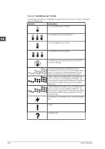 Предварительный просмотр 168 страницы A.O. Smith DRE PLUS Installation, User And Service Manual