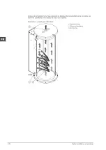 Предварительный просмотр 178 страницы A.O. Smith DRE PLUS Installation, User And Service Manual