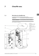 Предварительный просмотр 185 страницы A.O. Smith DRE PLUS Installation, User And Service Manual